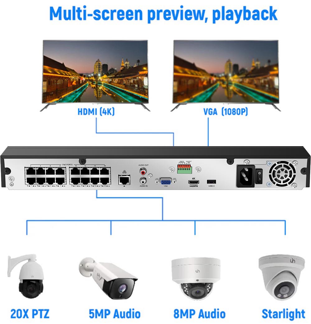 8MP 10 Camera PoE System : (1) 16 Channel Ultra 4K PoE NVR + (10) 8MP Bullet Wide Angle 2.8mm Lens Cameras with Microphone + (1) 2TB HDD : Indoor Outdoor : Plug Play - Image 5