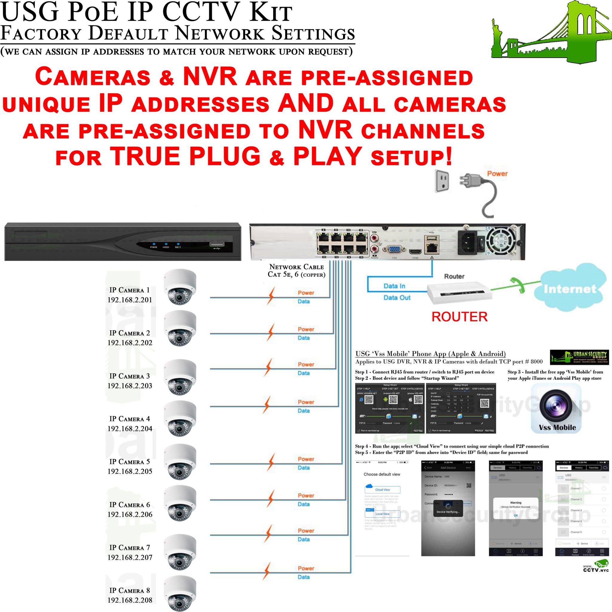 8 Camera IP PoE System : (1) Ultra 4K H.265 8 Channel NVR + (8) 5MP ...